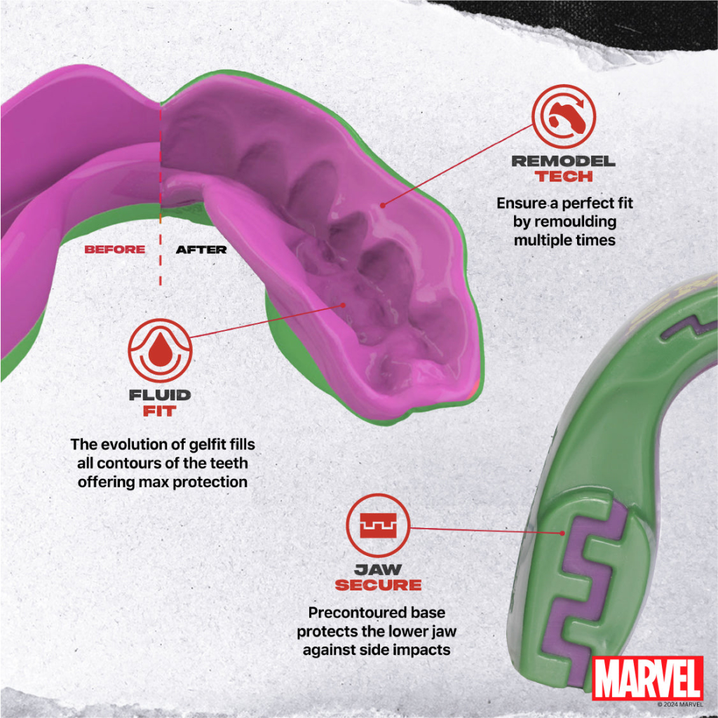 Капа SafeJawz Marvel The Hulk, зелёная