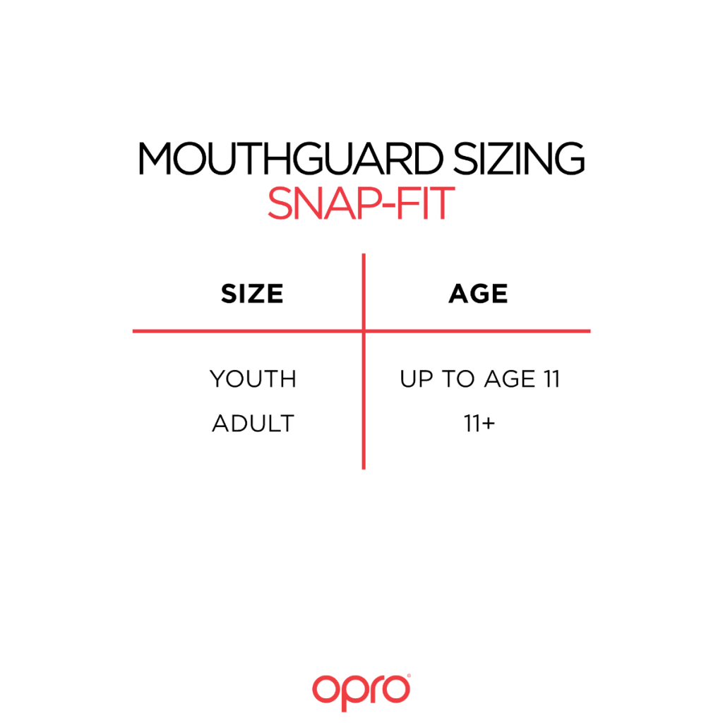 Капа Opro Snap-Fit, белая