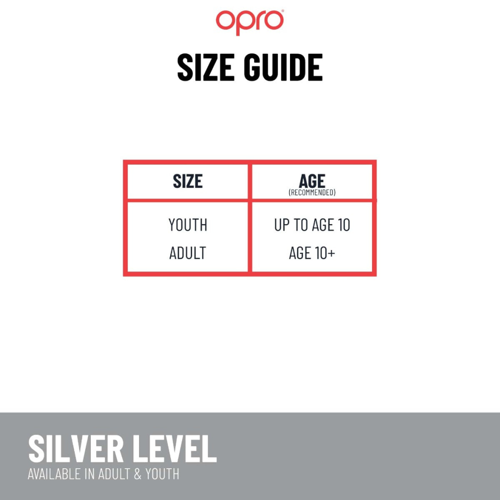 Капа Opro уровня Silver, чёрная