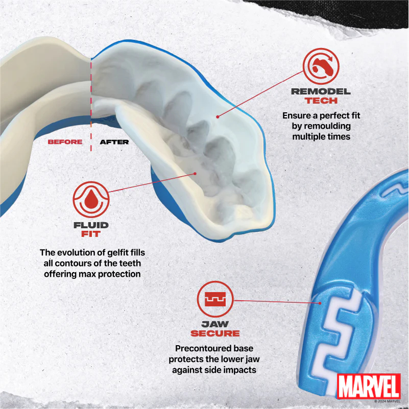 Капа SafeJawz Marvel Captain America, синяя